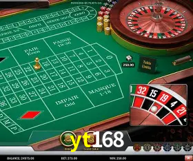 yt168: A Experiência de Casino com Jogos de Mesa ao Vivo